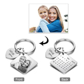 Engraved Stainless Steal Calendar Photo Keychain