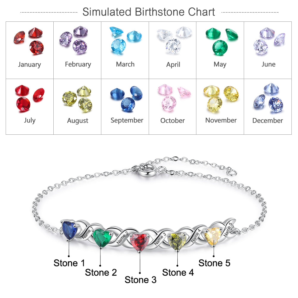 Custom Birthstone Bracelet