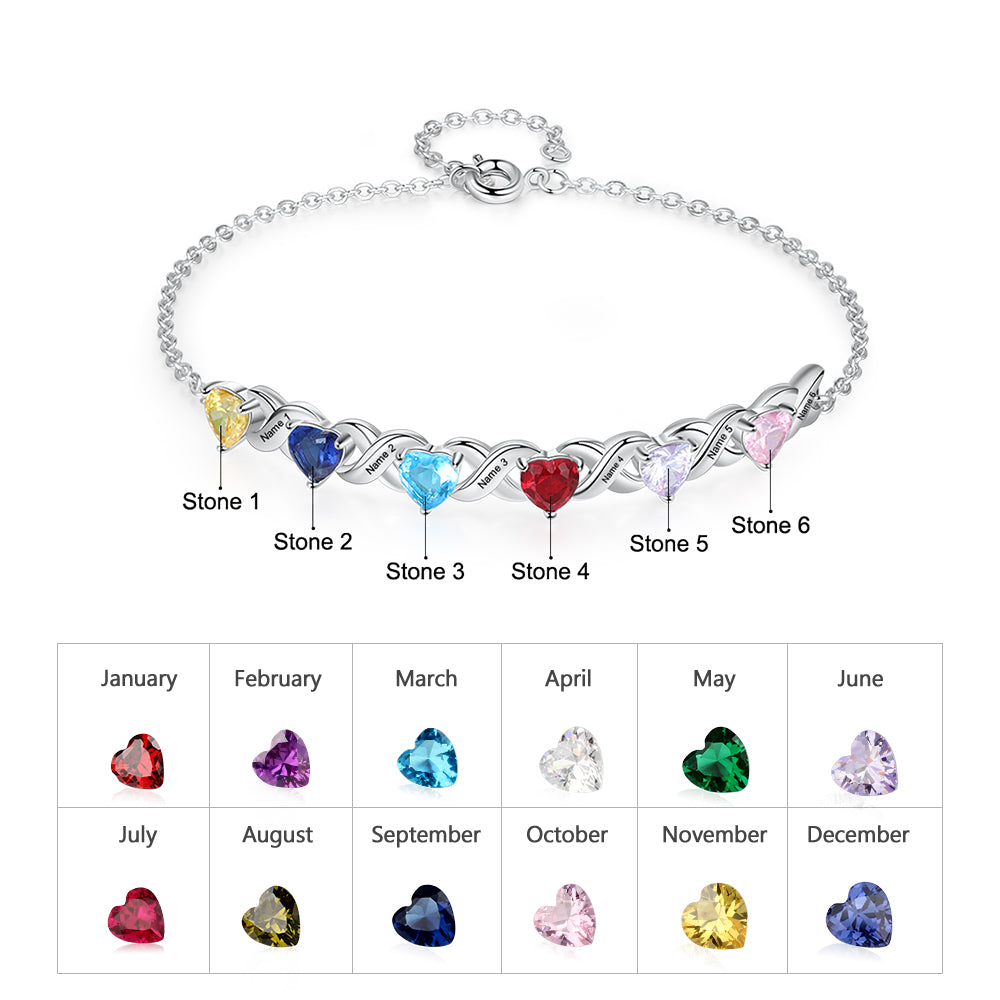 Custom Birthstone Bracelet