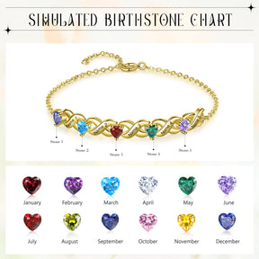 Custom Birthstone Bracelet