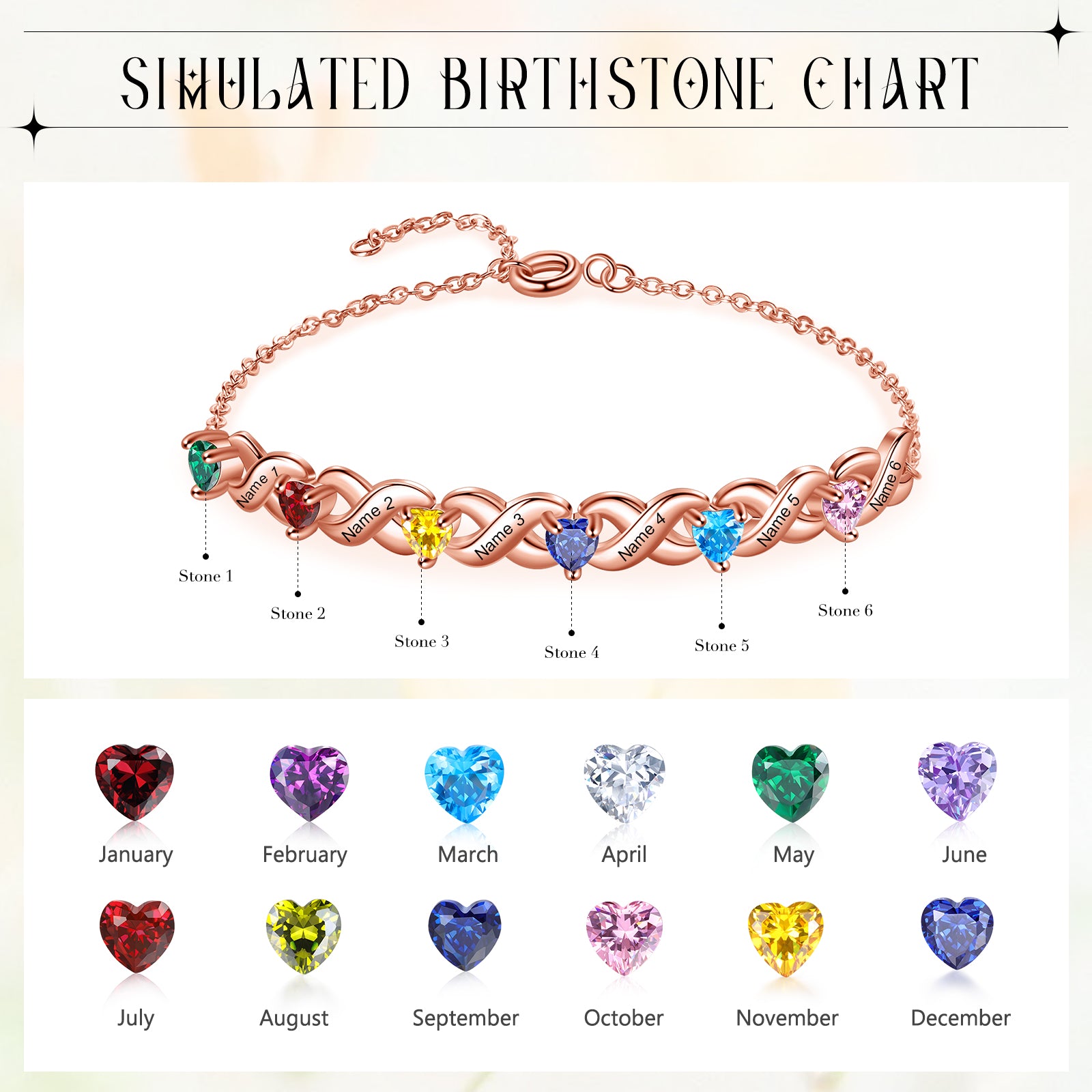 Custom Birthstone Bracelet