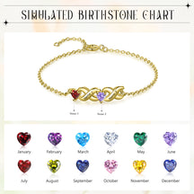 Custom Birthstone Bracelet