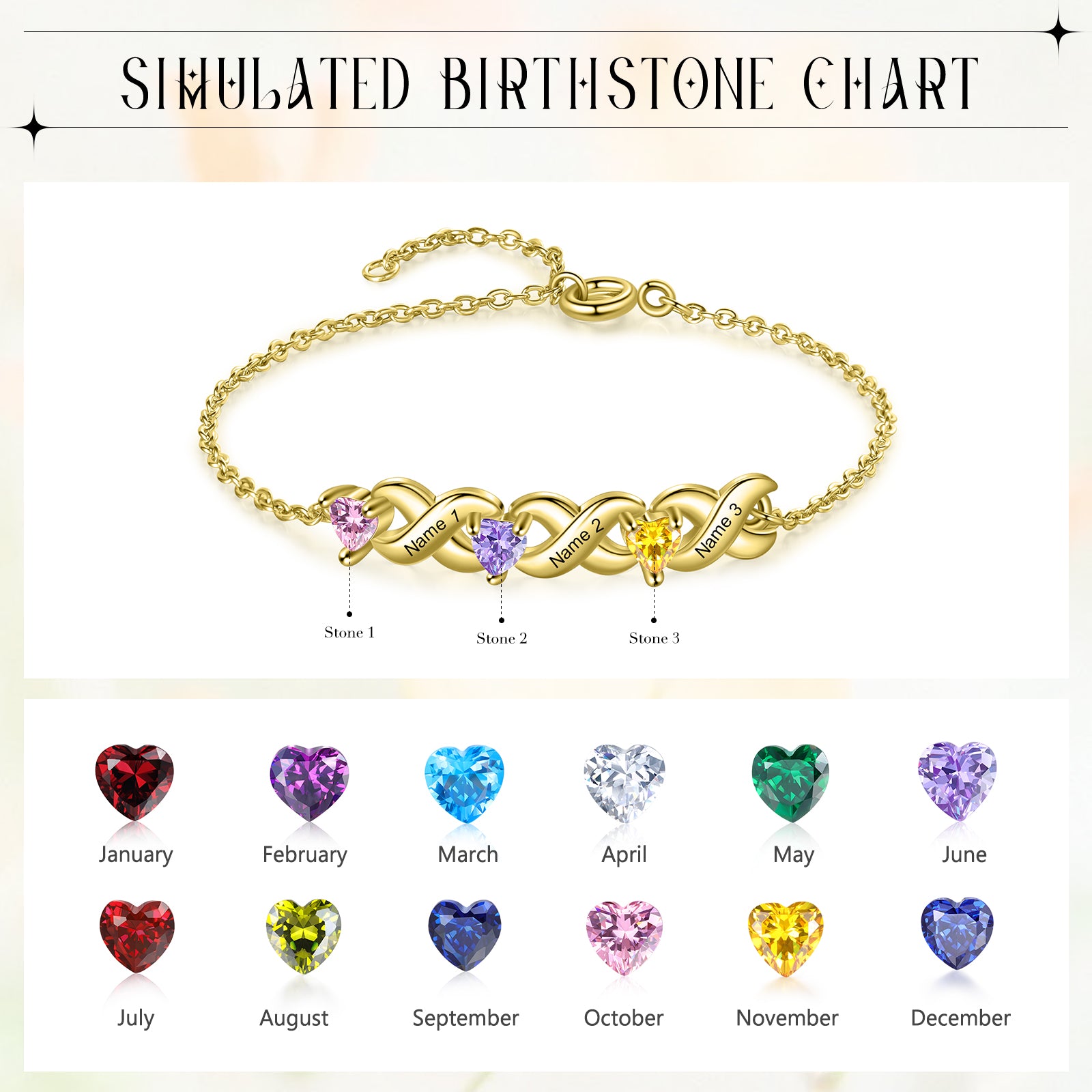 Custom Birthstone Bracelet