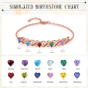 Custom Birthstone Bracelet