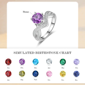 Custom Birthstone Ring